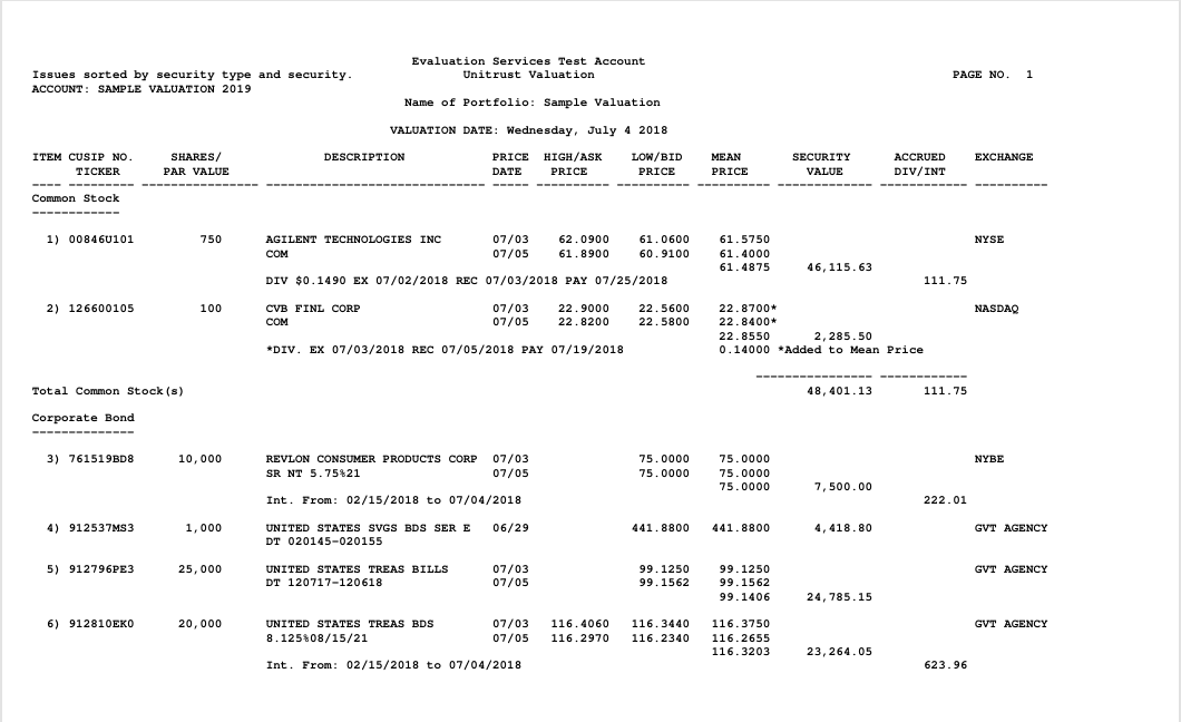 Sample Estate Tax Valuation Image