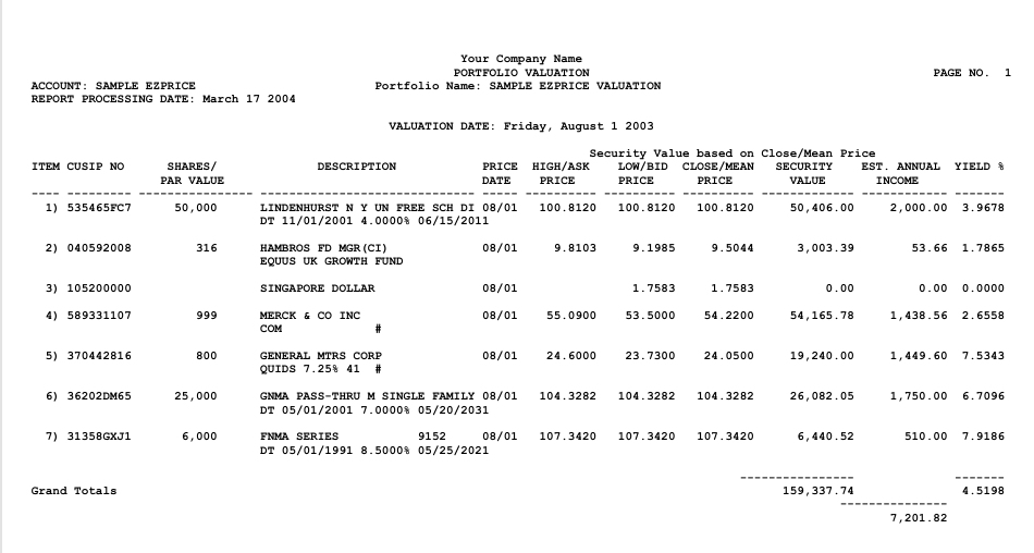 Sample Estate Tax Valuation Image